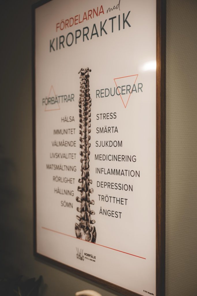 Väggskylt med ord som stress, smärta och återhämtning på kliniken.